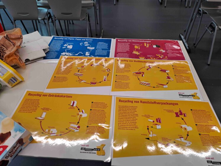 Aktion Minden-Lübbecke trennt - Du auch? der Kampagne Mülltrennung wirkt