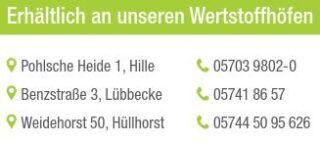 Kontaktdaten Wertstoffhöfe